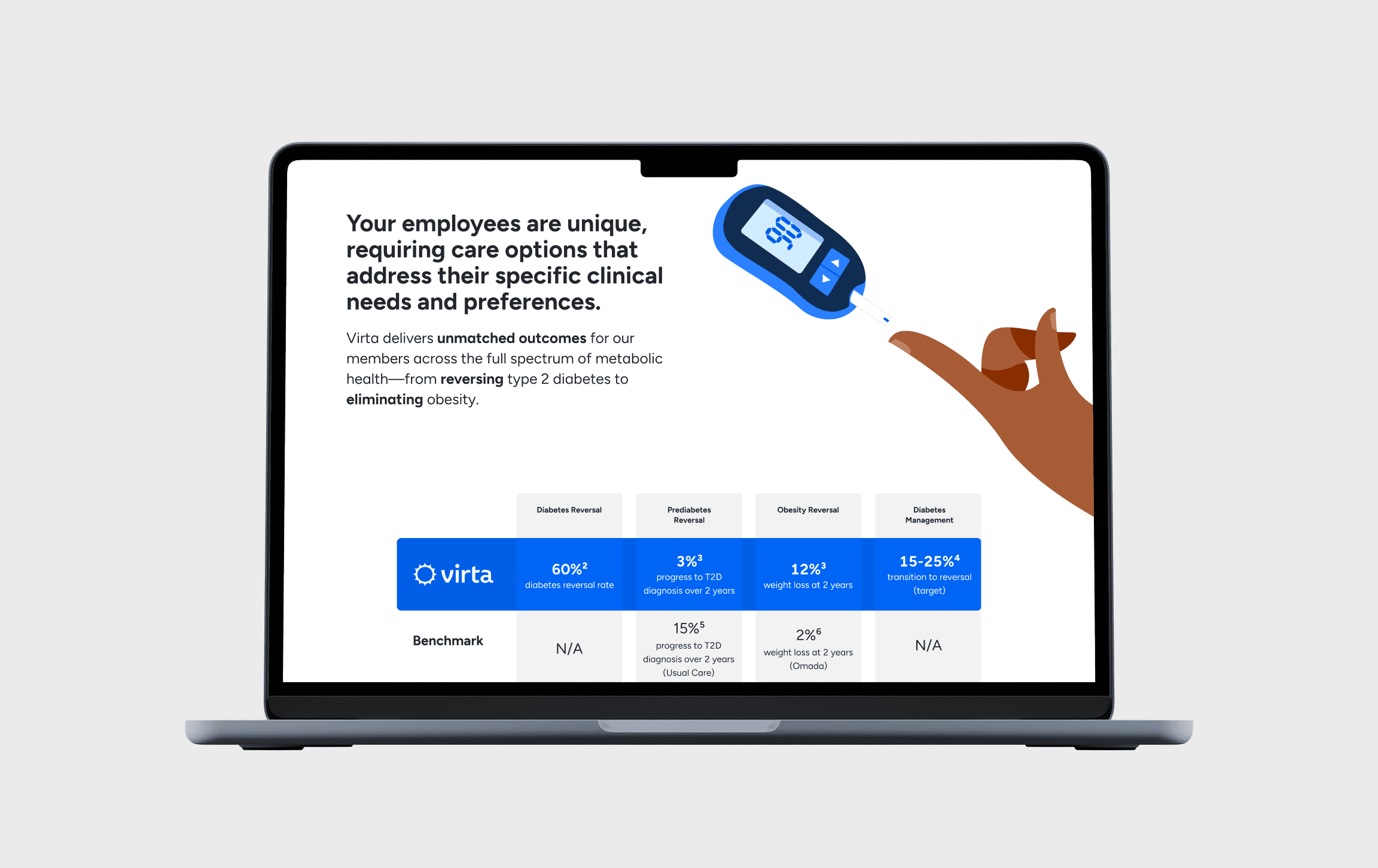 Virta Health screen