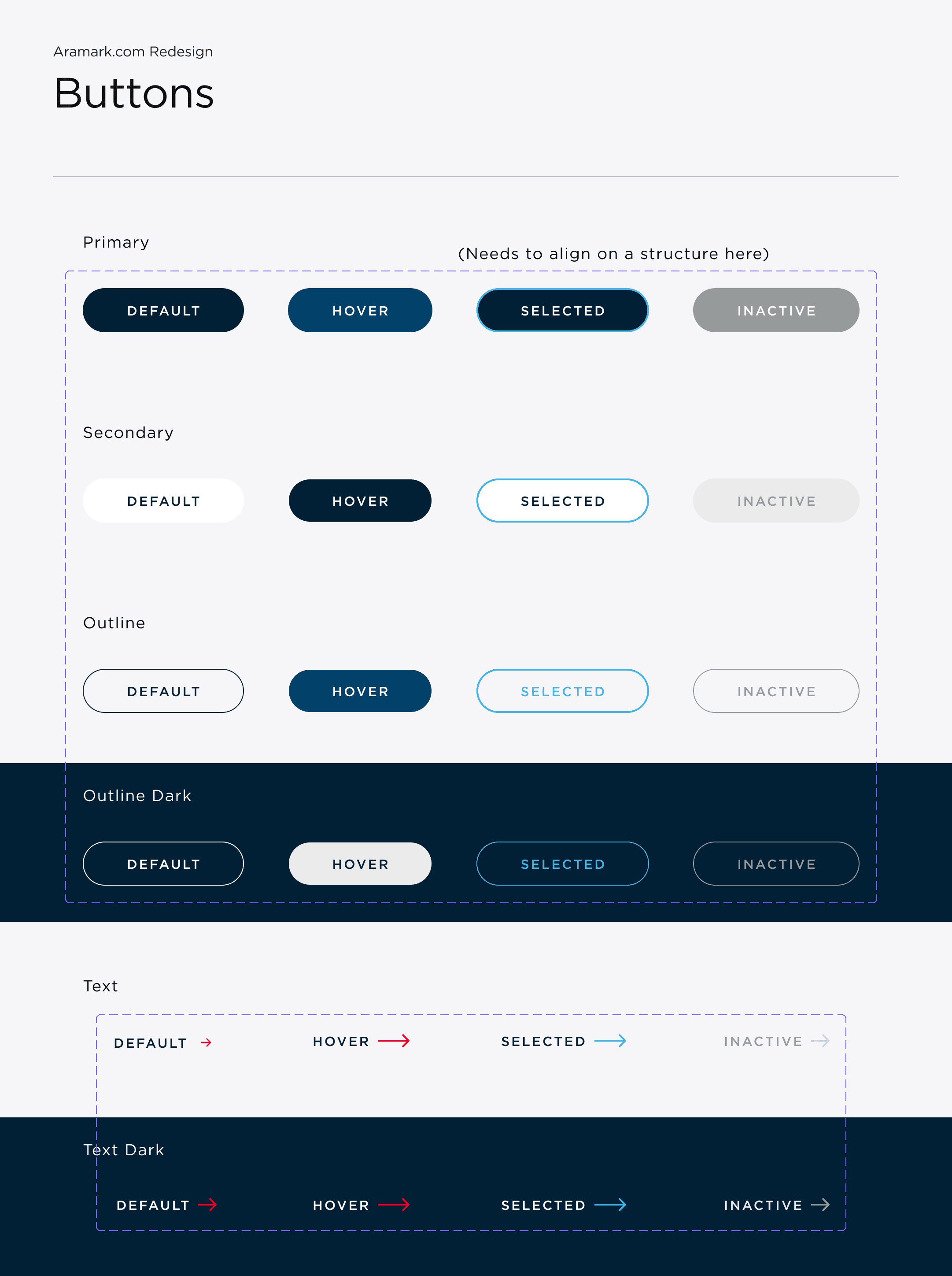Aramark button system
