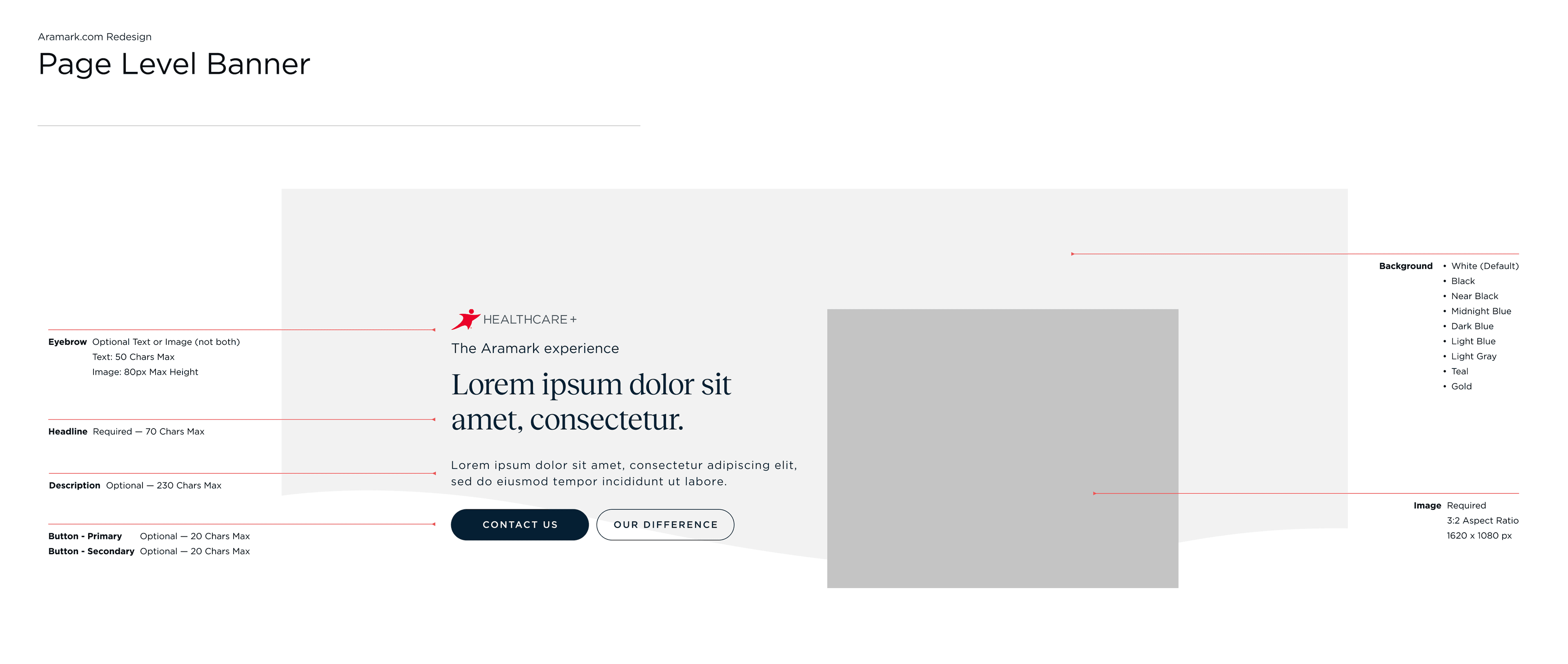 Aramark page level banner authoring guidance